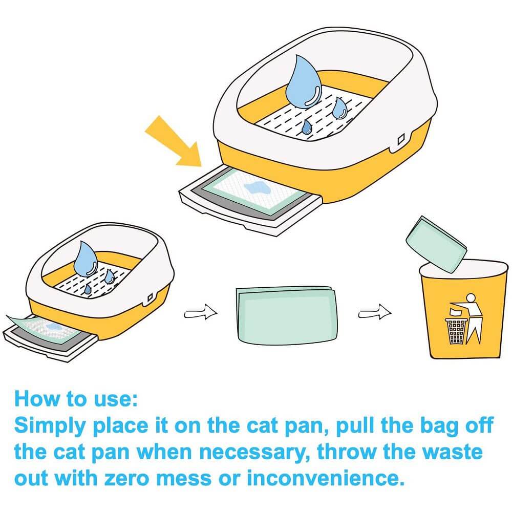 Cat Litter Box Pads 16.9” x 11.4” 40 Pieces