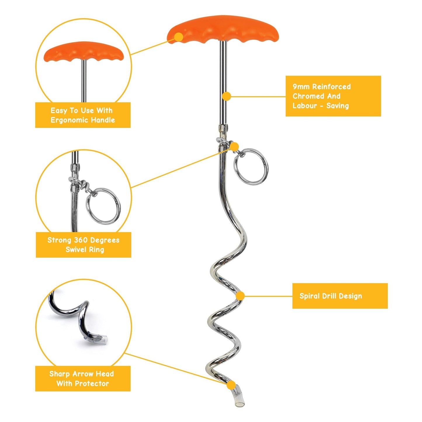 Tie-Out Cable & Spiral Stake Set